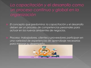  El concepto que predomina: la capacitación y el desarrollo
deben ser un proceso de competencias personales para
actuar en los nuevos ambientes de negocios.
 Proceso: trabajadores, clientes y proveedores participan en
una variedad de experiencias de aprendizaje necesarias
para mejorar su desempeño.
 