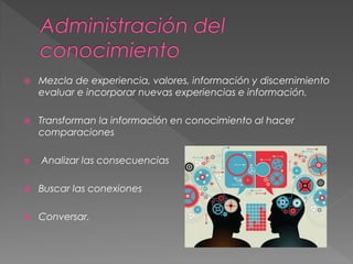  Mezcla de experiencia, valores, información y discernimiento
evaluar e incorporar nuevas experiencias e información.
 Transforman la información en conocimiento al hacer
comparaciones
 Analizar las consecuencias
 Buscar las conexiones
 Conversar.
 