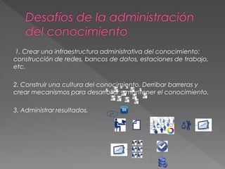 1. Crear una infraestructura administrativa del conocimiento:
construcción de redes, bancos de datos, estaciones de trabajo,
etc.
2. Construir una cultura del conocimiento. Derribar barreras y
crear mecanismos para desarrollar y mantener el conocimiento.
3. Administrar resultados.
 