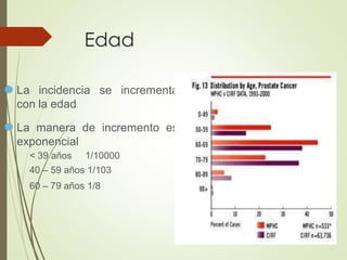 Edad
⚫ La incidencia se incrementa
con la edad
⚫ La manera de incremento es
exponencial
< 39 años 1/10000
40 – 59 años 1/103
60 – 79 años 1/8
 