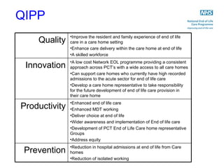 Qipp Care homes and end of life care | PPT
