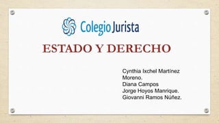 Cynthia Ixchel Martínez
Moreno.
Diana Campos
Jorge Hoyos Manrique.
Giovanni Ramos Núñez.
 