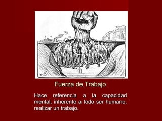 Fuerza de TrabajoFuerza de Trabajo
Hace referencia a la capacidadHace referencia a la capacidad
mental, inherente a todo ser humano,mental, inherente a todo ser humano,
realizar un trabajo.realizar un trabajo.
 