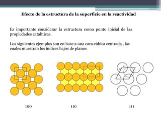 Efecto de la estructura de la superficie en la reactividad
Es importante considerar la estructura como punto inicial de las
propiedades catalíticas .
Los siguientes ejemplos son en base a una cara cúbica centrada , las
cuales muestran los índices bajos de planos
100 110 111
 