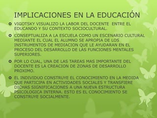 IMPLICACIONES EN LA EDUCACIÓN
 VIGOTSKY VISUALIZO LA LABOR DEL DOCENTE ENTRE EL
EDUCANDO Y SU CONTEXTO SOCIOCULTURAL.
 CONSEPTUALIZA A LA ESCUELA COMO UN ESCENARIO CULTURAL
MEDIANTE EL CUAL EL ALUMNO SE APROPIA DE LOS
INSTRUMENTOS DE MEDIACION QUE LE AYUDARAN EN EL
PROCESO DEL DESARROLLO DE LAS FUNCIONES MENTALES
SUPERIORES.
 POR LO CUAL, UNA DE LAS TAREAS MAS IMPORTANTE DEL
DOCENTE ES LA CREACION DE ZONAS DE DESARROLLO
PROXIMO.
 EL INDIVIDUO CONSTRUYE EL CONOCIMIENTO EN LA MEDIDA
QUE PARTICIPA EN ACTIVIDADES SOCIALES Y TRANSFIERE
DICHAS SIGNIFICACIONES A UNA NUEVA ESTRUCTURA
PSICOLOGICA INTERNA. ESTO ES EL CONOCIMIENTO SE
CONSTRUYE SOCIALMENTE.
 