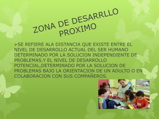 SE REFIERE ALA DISTANCIA QUE EXISTE ENTRE EL
NIVEL DE DESARROLLO ACTUAL DEL SER HUMANO
DETERMINADO POR LA SOLUCION INDEPENDIENTE DE
PROBLEMAS.Y EL NIVEL DE DESARROLLO
POTENCIAL,DETERMINADO POR LA SOLUCION DE
PROBLEMAS BAJO LA ORIENTACION DE UN ADULTO O EN
COLABORACION CON SUS COMPAÑEROS.
 
