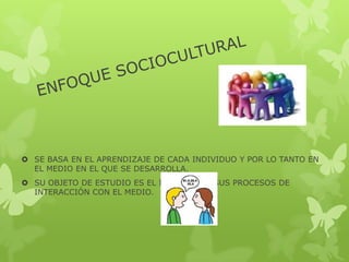  SE BASA EN EL APRENDIZAJE DE CADA INDIVIDUO Y POR LO TANTO EN
EL MEDIO EN EL QUE SE DESARROLLA.
 SU OBJETO DE ESTUDIO ES EL INDIVIDUO Y SUS PROCESOS DE
INTERACCIÓN CON EL MEDIO.
 