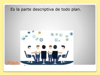 Plan operativo
 Es la parte descriptiva de todo plan.
 
