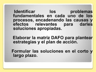 Identificar los problemas
fundamentales en cada uno de los
procesos, encadenando las causas y
efectos relevantes para darles
soluciones apropiadas.
Elaborar la matriz DAFO para plantear
estrategias y el plan de acción.
Formular las soluciones en el corto y
largo plazo.
 