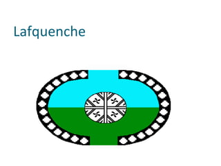 EDUCACIÓN Según el censo realizado en el 2002 De 100 chilenos 16 van a la universidad. De 100 indígenas sólo 7 van a la universidad. 