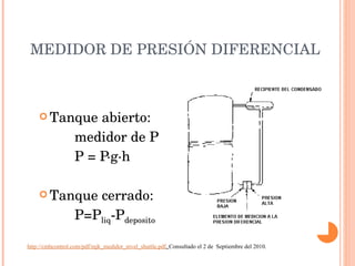 MEDIDOR DE PRESIÓN DIFERENCIAL Tanque abierto:    medidor de P P =   ·g·h Tanque cerrado:  P=P liq -P deposito http://cmbcontrol.com/pdf/mjk_medidor_nivel_shuttle.pdf .  Consultado el 2 de  Septiembre del 2010. 