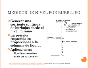 MEDIDOR DE NIVEL POR BURBUJEO Generar una corriente continua de burbujas desde el nivel mínimo La presión requerida es proporcional a la columna de líquido Aplicaciones: líquidos corrosivos mats en suspensión http://cmbcontrol.com/pdf/mjk_medidor_nivel_shuttle.pdf .  Consultado el 2 de  Septiembre del 2010. 