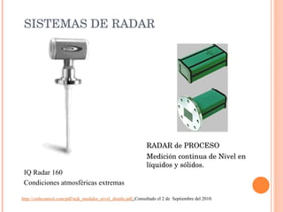 SISTEMAS DE RADAR RADAR de PROCESO  Medición continua de Nivel en líquidos y sólidos.  IQ Radar 160 Condiciones atmosféricas extremas http://cmbcontrol.com/pdf/mjk_medidor_nivel_shuttle.pdf .  Consultado el 2 de  Septiembre del 2010. 