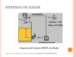 SISTEMAS DE RADAR Esquema del sistema HIMS con Radar http://cmbcontrol.com/pdf/mjk_medidor_nivel_shuttle.pdf .  Consultado el 2 de  Septiembre del 2010. 
