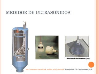 MEDIDOR DE ULTRASONIDOS http://cmbcontrol.com/pdf/mjk_medidor_nivel_shuttle.pdf .  Consultado el 2 de  Septiembre del 2010. 