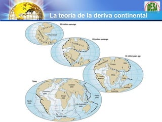 LOGO
La teoría de la deriva continental
 