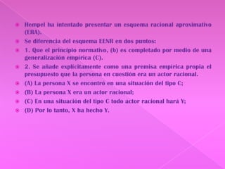 Hempel ha intentado presentar un esquema racional aproximativo (ERA).Se diferencia del esquema EENR en dos puntos:1. Que el principio normativo, (b) es completado por medio de una generalización empírica (C).2. Se añade explícitamente como una premisa empírica propia el presupuesto que la persona en cuestión era un actor racional.  (A) La persona X se encontró en una situación del tipo C;(B) La persona X era un actor racional;(C) En una situación del tipo C todo actor racional hará Y;(D) Por lo tanto, X ha hecho Y.