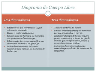 Diagrama de Cuerpo Libre

Dos dimensiones                                  Tres dimensiones

   Establecer los ejes coordenados (x,y) en      Trazar el contorno del cuerpo
    orientación adecuada.                         Señalar todas las fuerzas y los momentos
   Trazar el contorno del cuerpo                  par que actúan sobre el cuerpo.
   Señalar todas las fuerzas y los momentos      Establecer el origen de los ejes (x,y,z) e
    par que actúan sobre el cuerpo.                punto conveniente y orientar los ejes de
   Dibujar todas las cargas y especificar sus     manera que sean paralelos a fuerzas y
    direcciones relativas a los ejes (x,y).        momentos como sea posible.
   Indicar las dimensiones del cuerpo            Indicar las dimensiones del cuerpo
    necesarias para calcular los momentos de       necesarias para calcular los momentos de
    las fuerzas.                                   las fuerzas.
 