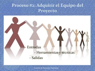 Gestión de Recursos Humanos
Proceso #2: Adquirir el Equipo del
Proyecto
 