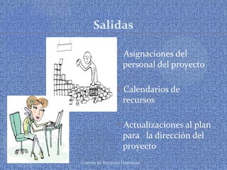 Gestión de Recursos Humanos
Salidas
Asignaciones del
personal del proyecto
Calendarios de
recursos
Actualizaciones al plan
para la dirección del
proyecto
 