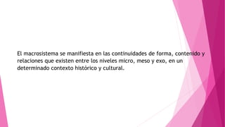 El macrosistema se manifiesta en las continuidades de forma, contenido y
relaciones que existen entre los niveles micro, meso y exo, en un
determinado contexto histórico y cultural.
 