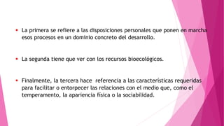  La primera se refiere a las disposiciones personales que ponen en marcha
esos procesos en un dominio concreto del desarrollo.
 La segunda tiene que ver con los recursos bioecológicos.
 Finalmente, la tercera hace referencia a las características requeridas
para facilitar o entorpecer las relaciones con el medio que, como el
temperamento, la apariencia física o la sociabilidad.
 