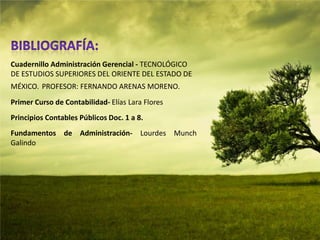 ProductosActivo Fijo o no activo circulanteTerreno