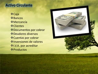 Concepto de Balance GeneralEs el documento contable que muestra la situación financiera de la entidad a una fecha contable.La NIF-A-3 (necesidades de los usuarios y objetivos de los estados financieros) define el balance general en los siguientes términos:Muestra información relativa a una fecha determinada sobre los recursos y obligaciones financieras de la entidad.