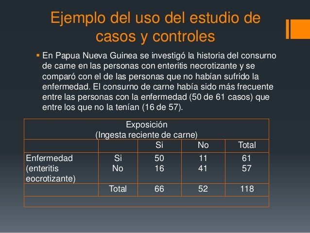 estudios de casos y controles estudios de casos y controles