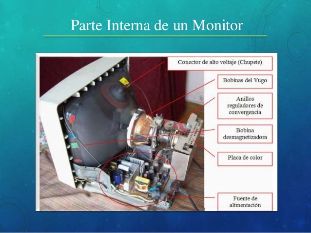 Resultado de imagen para PARTES DE UN MONITOR internas