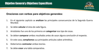 Objetivo General y Objetivos Específicos
Oraciones con verbos para objetivos generales:
1. En el siguiente capítulo se analizan las principales consecuencias de la Segunda Guerra
Mundial.
2. Se debe calcular el área de cada figura.
3. Aristóteles fue uno de los primeros en categorizar ese tipo de cosas.
4. Se deben comparar ambos resultados antes de sacar alguna conclusión al respecto.
5. En este caso, compilamos sus principales artículos sobre aritmética.
6. Deberíamos contrastar ambas teorías.
7. Se debe crear una tabla comparativa.
 