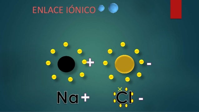 enlaces ionicos, covalentes y metalicos