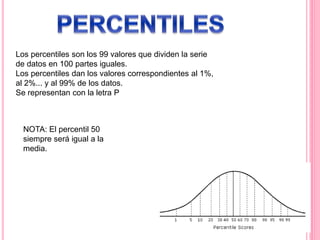 Los percentiles son los 99 valores que dividen la serie 
de datos en 100 partes iguales. 
Los percentiles dan los valores correspondientes al 1%, 
al 2%... y al 99% de los datos. 
Se representan con la letra P 
NOTA: El percentil 50 
siempre será igual a la 
media. 
 