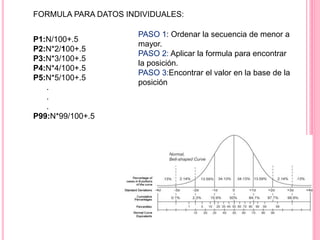 FORMULA PARA DATOS INDIVIDUALES: 
P1:N/100+.5 
P2:N*2/100+.5 
P3:N*3/100+.5 
P4:N*4/100+.5 
P5:N*5/100+.5 
. 
. 
. 
P99:N*99/100+.5 
PASO 1: Ordenar la secuencia de menor a 
mayor. 
PASO 2: Aplicar la formula para encontrar 
la posición. 
PASO 3:Encontrar el valor en la base de la 
posición 
 