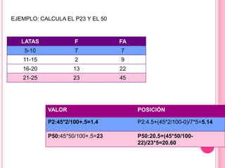 EJEMPLO: CALCULA EL P23 Y EL 50 
LATAS F FA 
5-10 7 7 
11-15 2 9 
16-20 13 22 
21-25 23 45 
VALOR POSICIÓN 
P2:45*2/100+.5=1.4 P2:4.5+(45*2/100-0)/7*5=5.14 
P50:45*50/100+.5=23 P50:20.5+(45*50/100- 
22)/23*5=20.60 
 