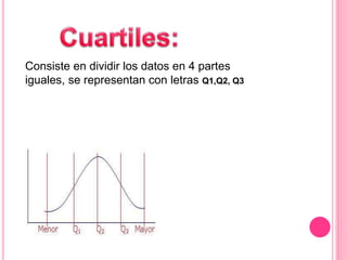 Consiste en dividir los datos en 4 partes 
iguales, se representan con letras Q1,Q2, Q3 
 