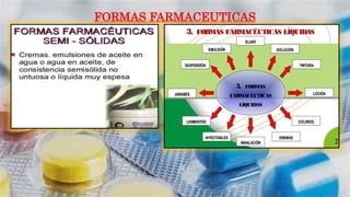 FORMAS FARMACEUTICAS
 