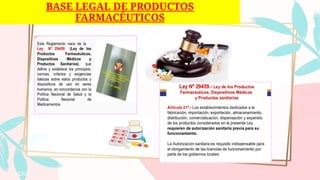 BASE LEGAL DE PRODUCTOS
FARMACÉUTICOS
 