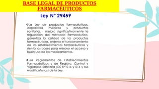 BASE LEGAL DE PRODUCTOS
FARMACÉUTICOS
 