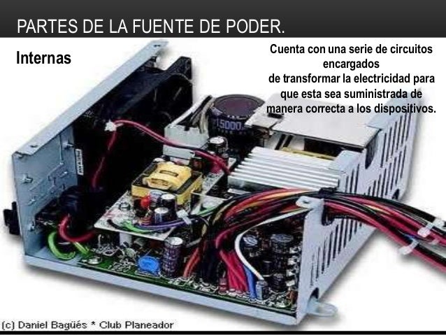 Expocicion efl tema la fuente de poder.