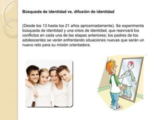 Búsqueda de identidad vs. difusión de identidad 
(Desde los 13 hasta los 21 años aproximadamente). Se experimenta 
búsqueda de identidad y una crisis de identidad, que reavivará los 
conflictos en cada una de las etapas anteriores; los padres de los 
adolescentes se verán enfrentando situaciones nuevas que serán un 
nuevo reto para su misión orientadora.
 