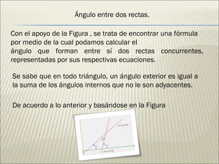 Ángulo entre dos rectas. Con el apoyo de la Figura , se trata de encontrar una fórmula por medio de la cual podamos calcular el ángulo que forman entre sí dos rectas concurrentes, representadas por sus respectivas ecuaciones. Se sabe que en todo triángulo, un ángulo exterior es igual a la suma de los ángulos internos que no le son adyacentes. De acuerdo a lo anterior y basándose en la Figura 