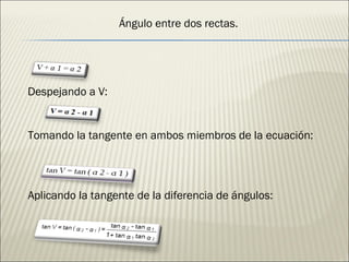 Despejando a V: Tomando la tangente en ambos miembros de la ecuación: Aplicando la tangente de la diferencia de ángulos: Ángulo entre dos rectas. 