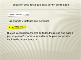 Ecuación de la recta que pasa por un punto dado. Ordenando y factorizando, se tiene: Que es la ecuación general de todas las rectas que pasan por un punto P conocido, una diferente para cada valor distinto de la pendiente m. 