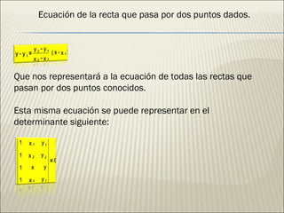 Ecuación de la recta que pasa por dos puntos dados. Que nos representará a la ecuación de todas las rectas que pasan por dos puntos conocidos. Esta misma ecuación se puede representar en el determinante siguiente: 