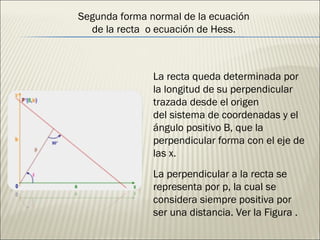 La recta queda determinada por la longitud de su perpendicular trazada desde el origen del sistema de coordenadas y el ángulo positivo B, que la perpendicular forma con el eje de las x. La perpendicular a la recta se representa por p, la cual se considera siempre positiva por ser una distancia. Ver la Figura . Segunda forma normal de la ecuación de la recta  o ecuación de Hess. 