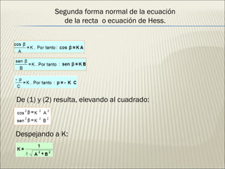 Segunda forma normal de la ecuación de la recta  o ecuación de Hess. De (1) y (2) resulta, elevando al cuadrado: Despejando a K: 