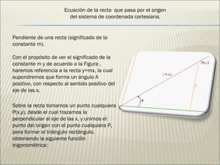 Pendiente de una recta (significado de la constante m). Con el propósito de ver el significado de la constante m y de acuerdo a la Figura , haremos referencia a la recta y=mx, la cual supondremos que forma un ángulo A positivo, con respecto al sentido positivo del eje de las x. Sobre la recta tomamos un punto cualquiera P(x,y), desde el cual trazamos la perpendicular al eje de las x, y unimos el punto del origen con el punto cualquiera P, para formar el triángulo rectángulo, obteniendo la siguiente función trigonométrica: Ecuación de la recta  que pasa por el origen del sistema de coordenada cartesiana. 