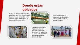 Donde están
ubicados
Planta de Alimentos Procesados
y Carnes Frías: Está localizada en
Bucaramanga, Santander, en la
Carrera 36 No 38-64, sector de
Cabecera​
(ElDirectorioCO).
Oficinas Centrales: Se
encuentran en Bogotá, en
la Carrera 68a No 21-15​
(ElDirectorioCO).
Planta de Producción y
Procesamiento: Se
encuentra en Girón,
Santander, en la Carrera
17 # 60 - 170, cerca de la
autopista Palenque-
Chimita​
(EMIS).
 