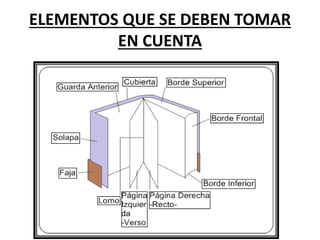 ELEMENTOS QUE SE DEBEN TOMAR
EN CUENTA
 